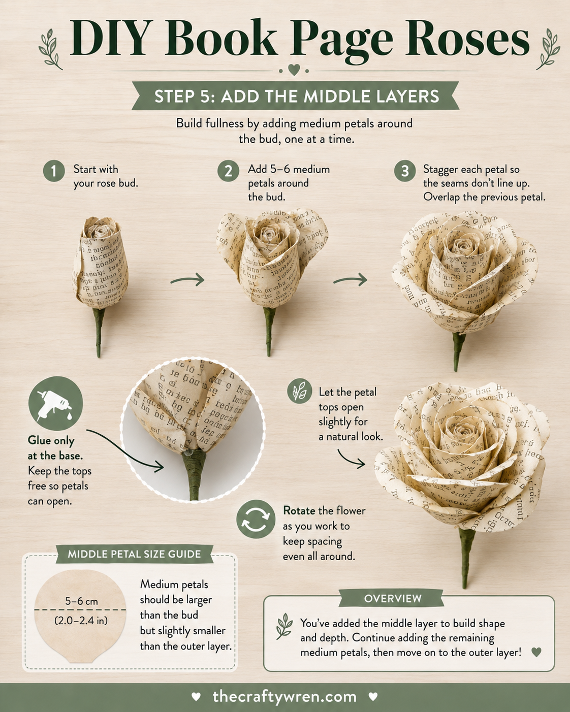 Adding staggered medium petals around a rose bud while building book page paper roses by hand