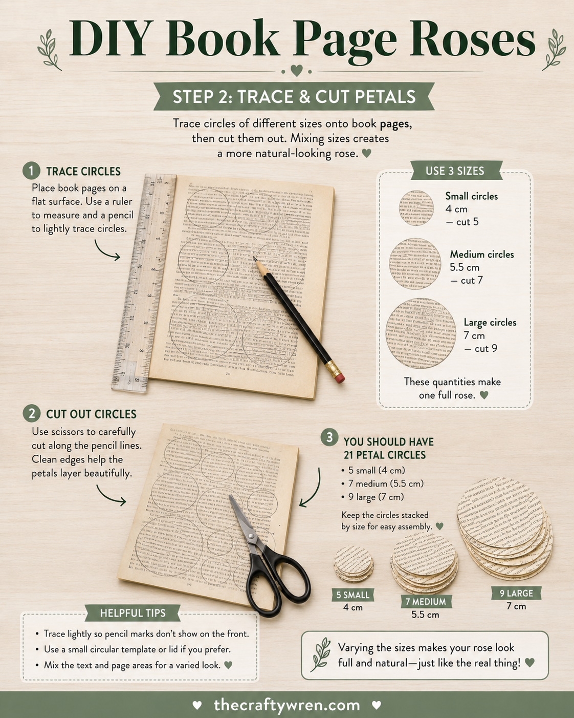 Book pages traced with pencil circles in three sizes before cutting petals for book page paper roses