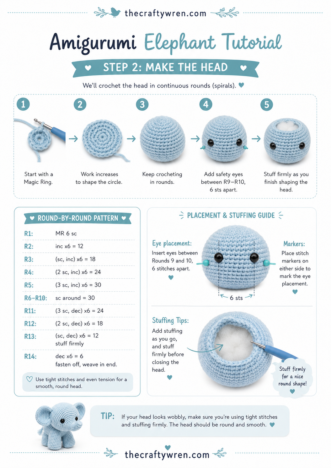 Round-by-round photos showing how to crochet the head of the amigurumi elephant