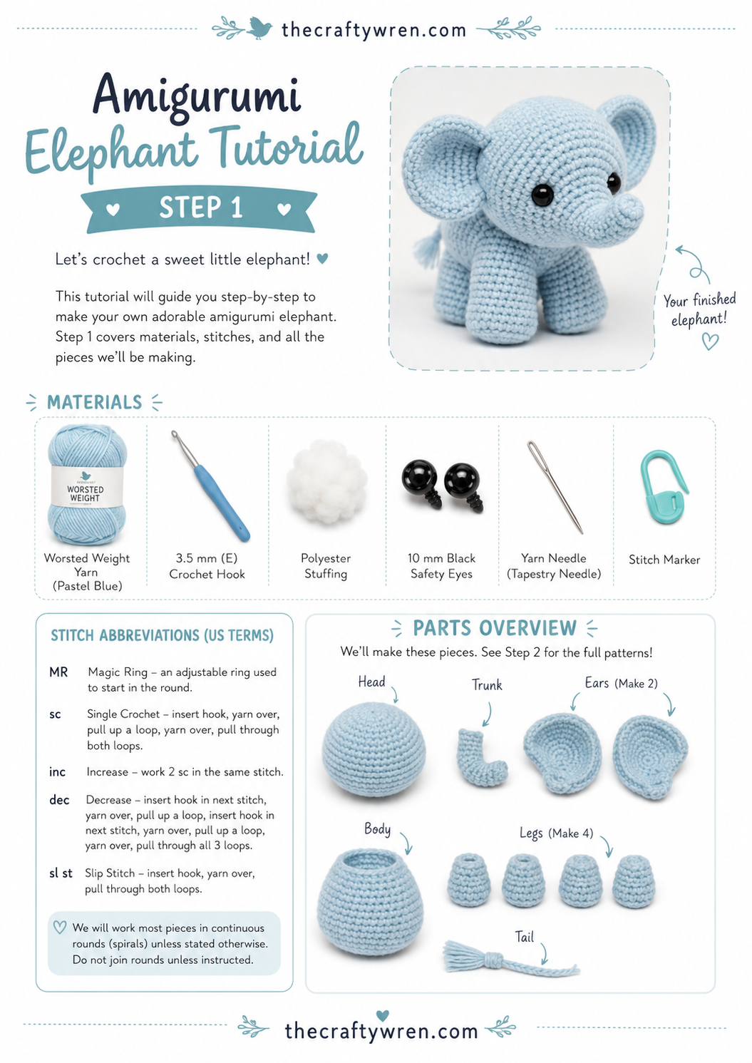 Materials and parts overview laid out for a crochet baby elephant amigurumi tutorial