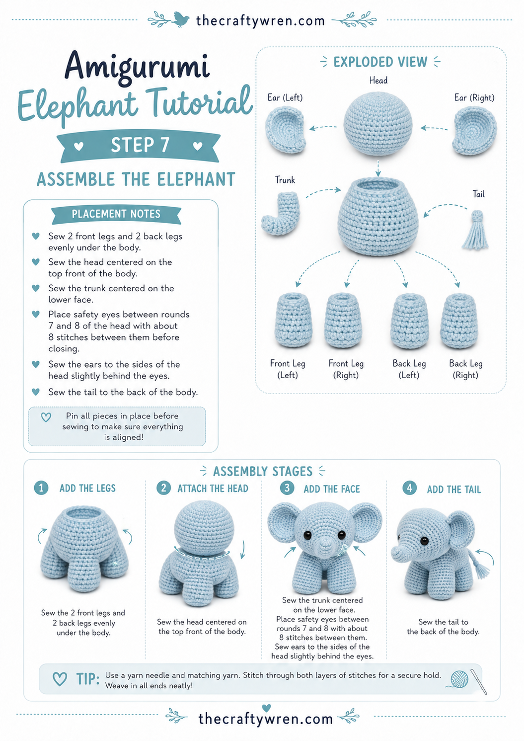 Exploded view showing how to assemble all pieces of the amigurumi elephant