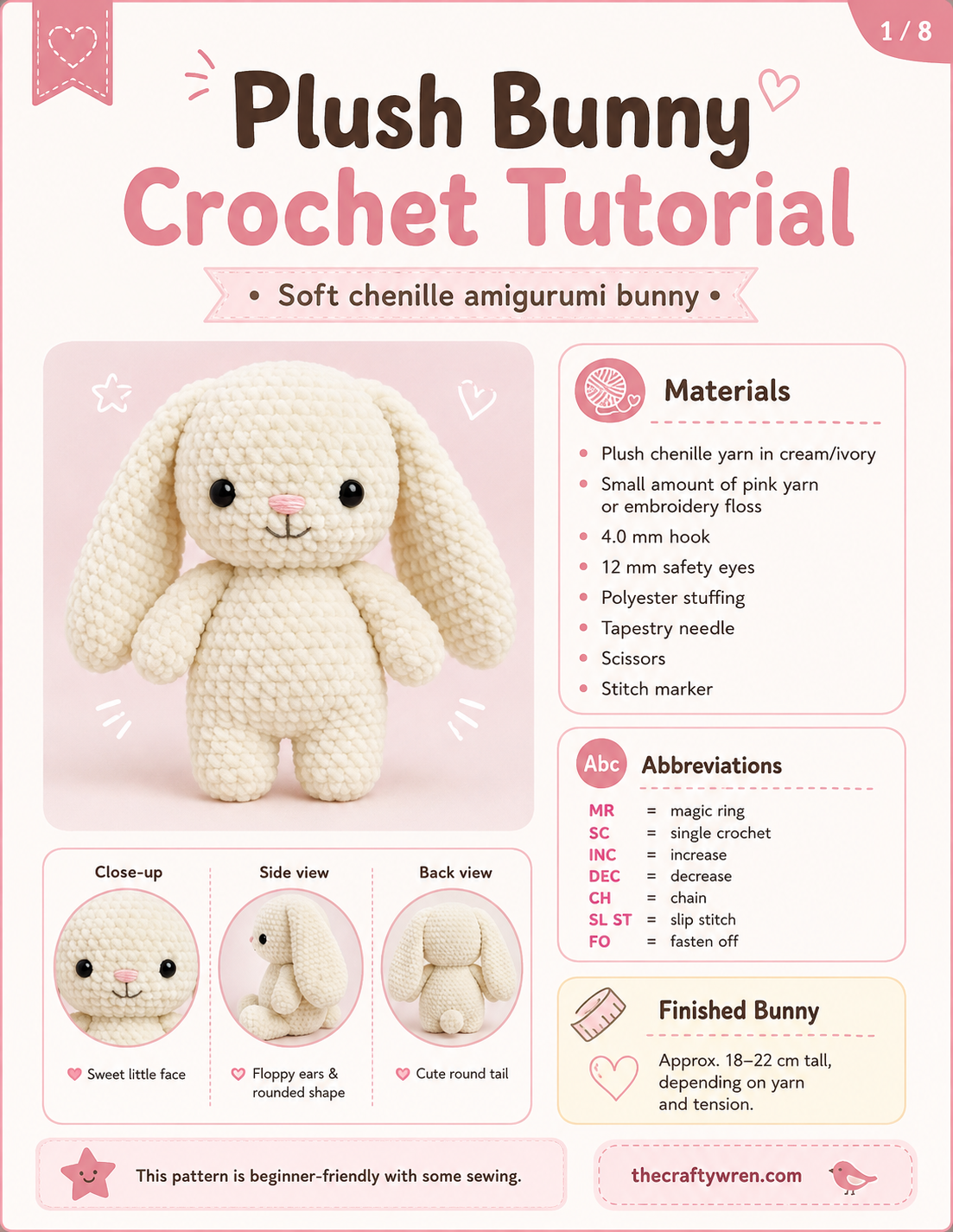 Materials laid out for this crochet bunny amigurumi pattern, including chenille yarn and safety eyes