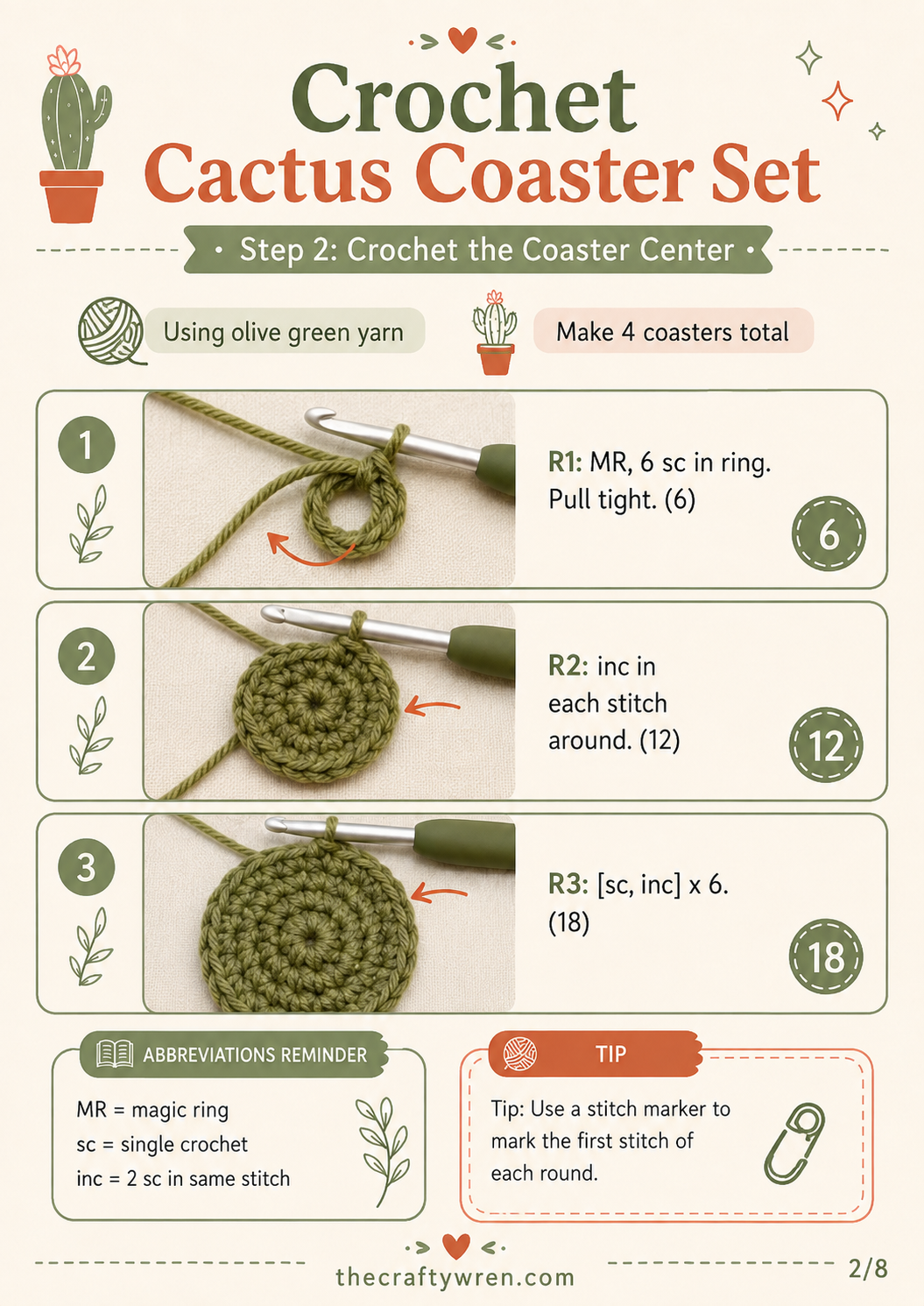 Working single crochet increases in olive green yarn to start the crochet cactus coaster center