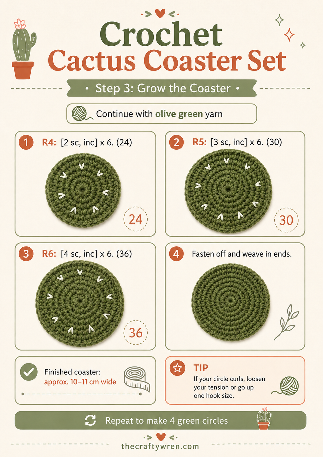 Growing the crochet cactus coaster through rounds four to six of olive green single crochet
