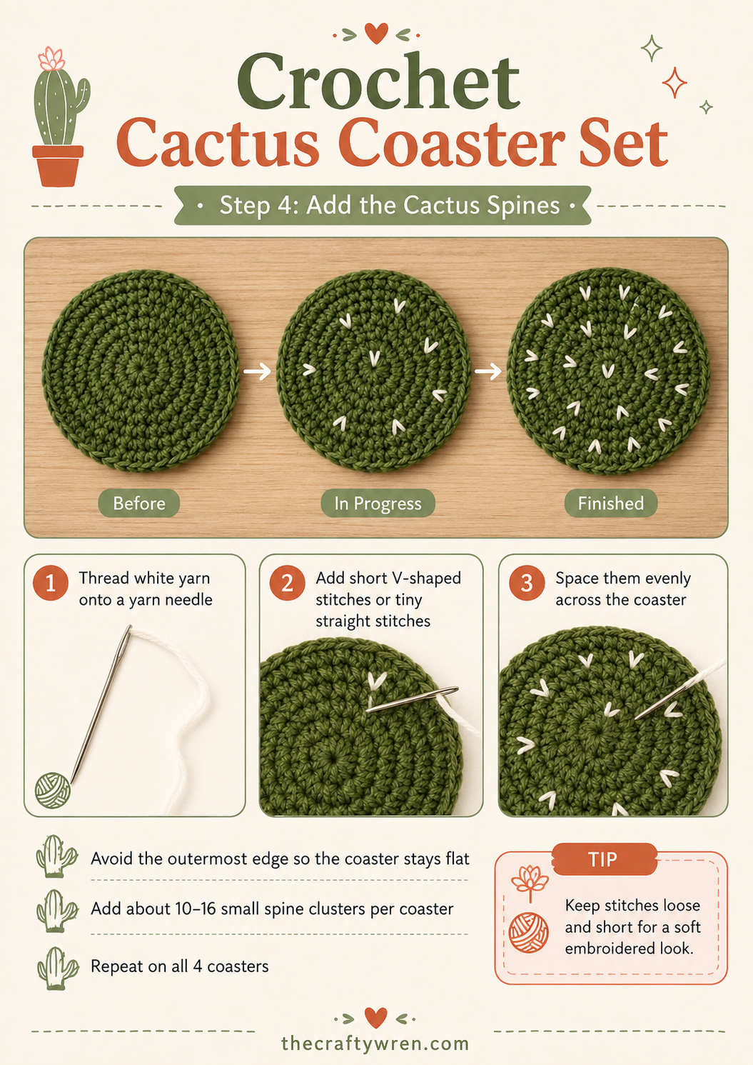 Adding white V-stitch spines to the crochet cactus coaster for a realistic cactus texture