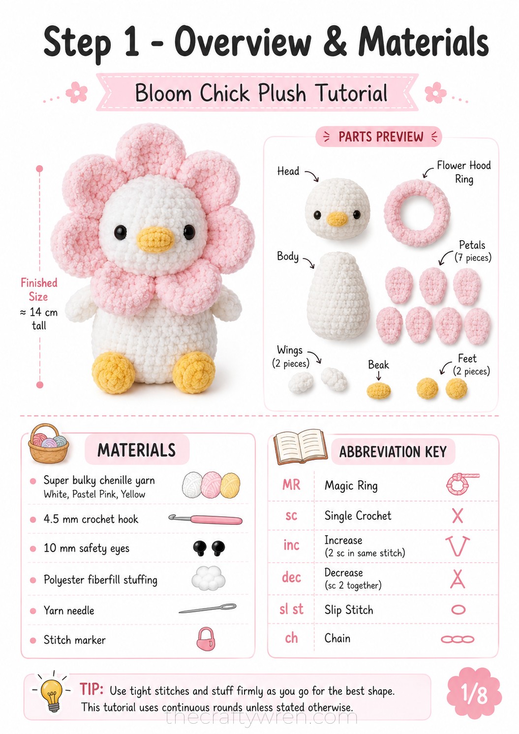 Materials flat lay for the crochet flower duck amigurumi, including chenille yarn, hook, and safety eyes