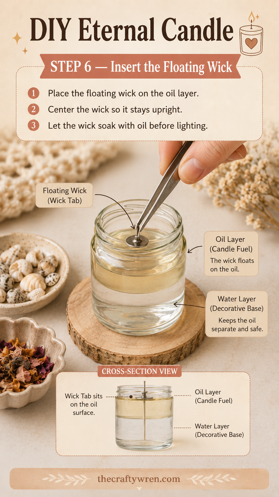 Tweezers centering a floating wick tab on the oil layer of a DIY eternal candle jar
