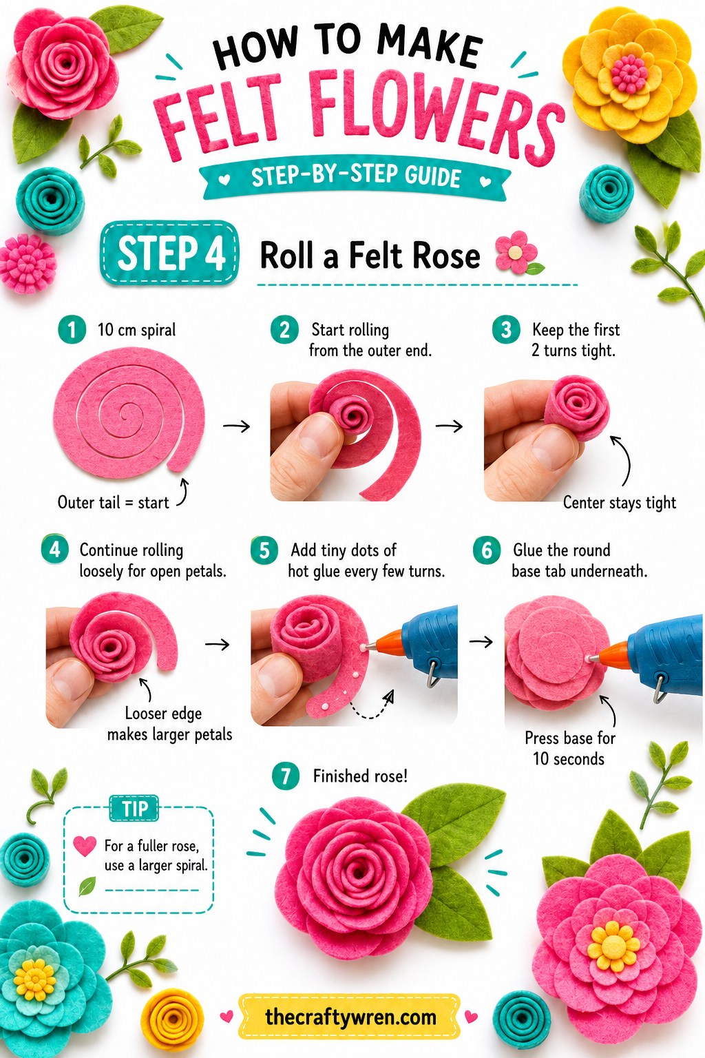 Step-by-step photos showing how to roll a felt spiral into a rose for a diy felt flower wreath.
