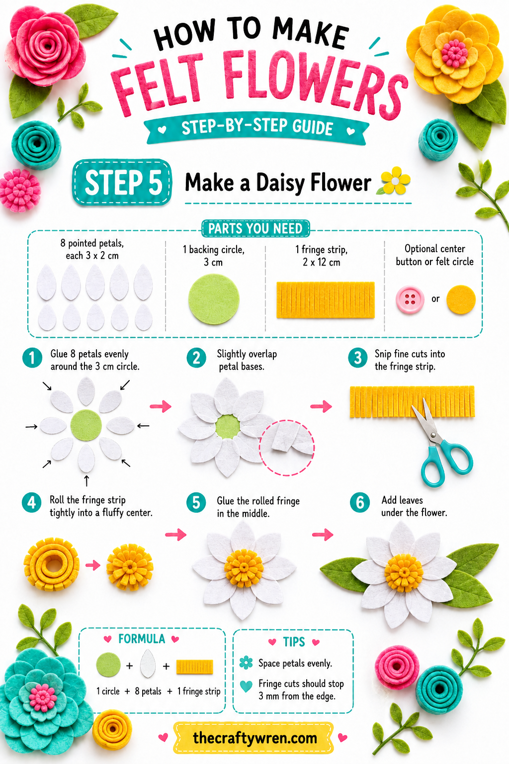 Assembling a fringed felt daisy with petals and a fluffy center for a diy felt flower wreath.