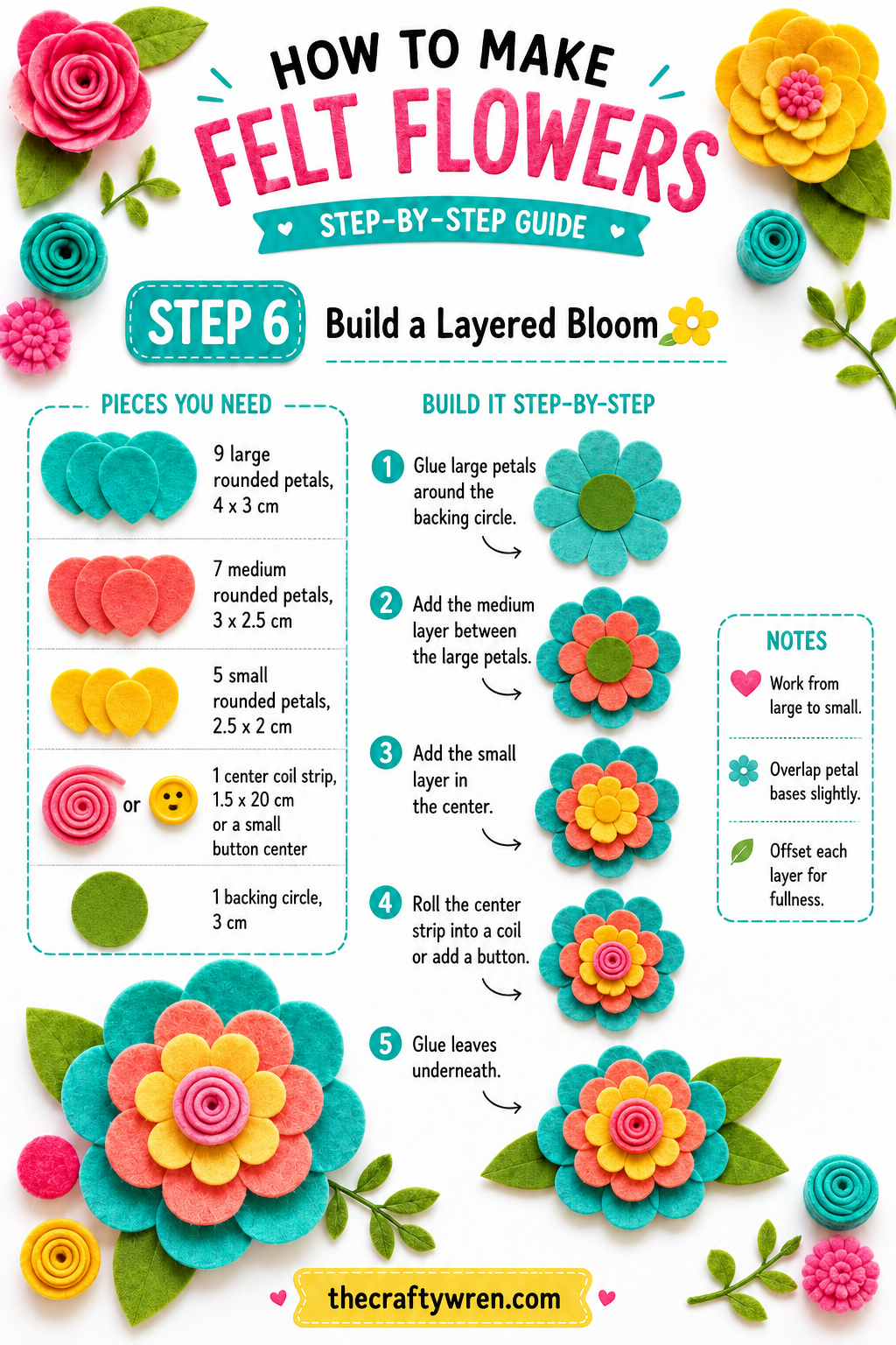 Layering large, medium, and small felt petals to build a full bloom for a diy felt flower wreath.