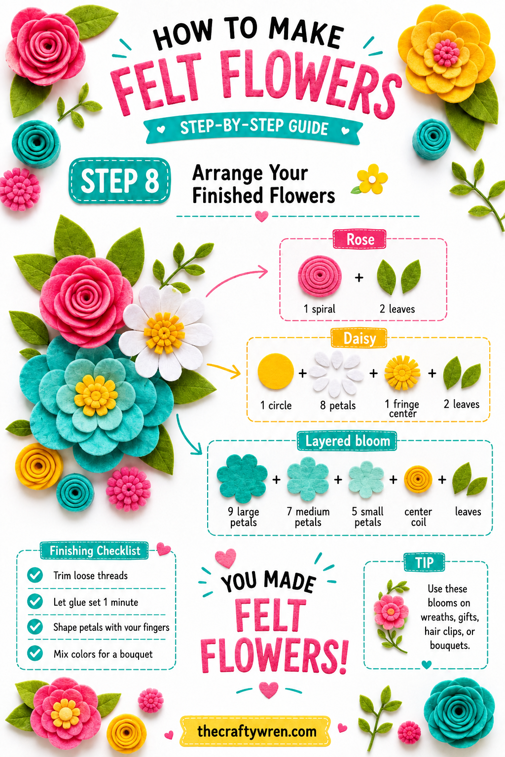 Finished felt roses, daisies, and layered blooms arranged before gluing onto a diy felt flower wreath.