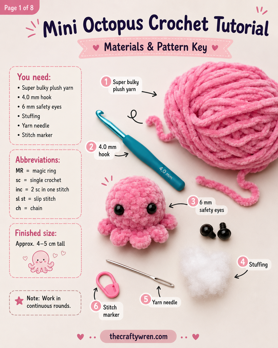 Flat lay of materials for a mini octopus crochet tutorial including plush yarn, hook, and safety eyes