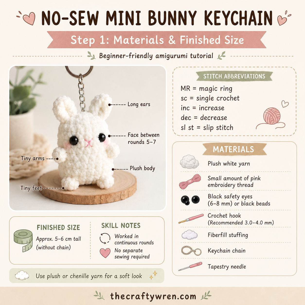 Materials and finished size guide for a no-sew bunny keychain amigurumi laid out beside stitch abbreviations