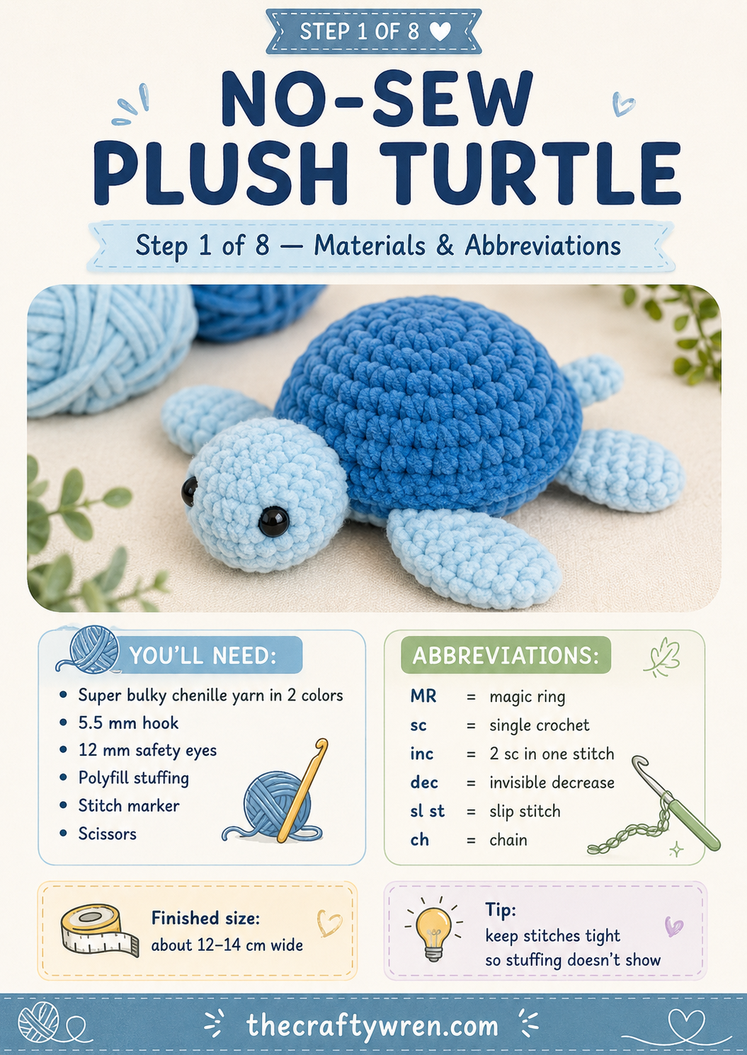 Materials for a no sew plush turtle laid out