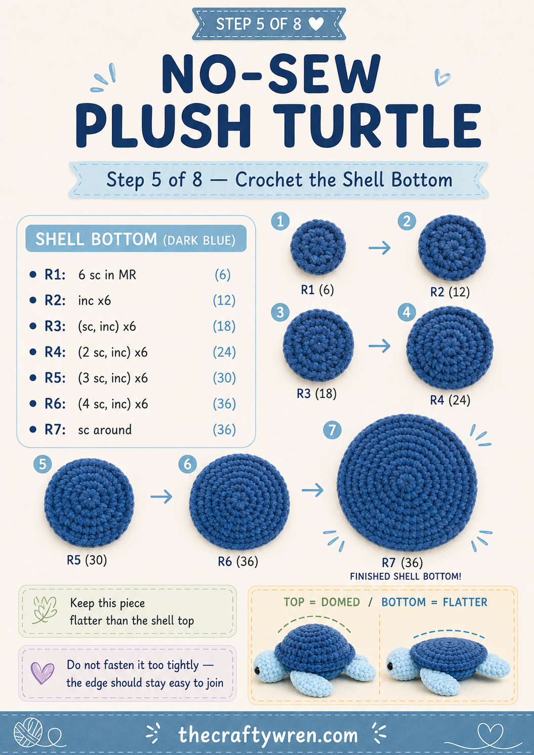 Assembling turtle pieces without sewing