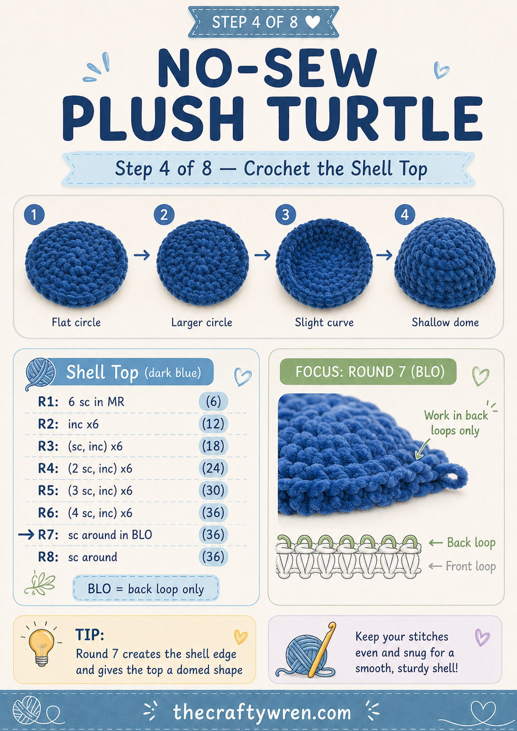 Crocheting a turtle flipper piece