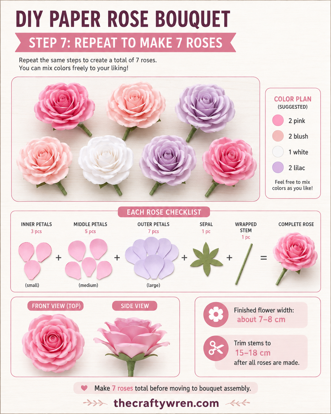 Seven finished paper roses in pink, blush, white, and lilac lined up before bouquet assembly