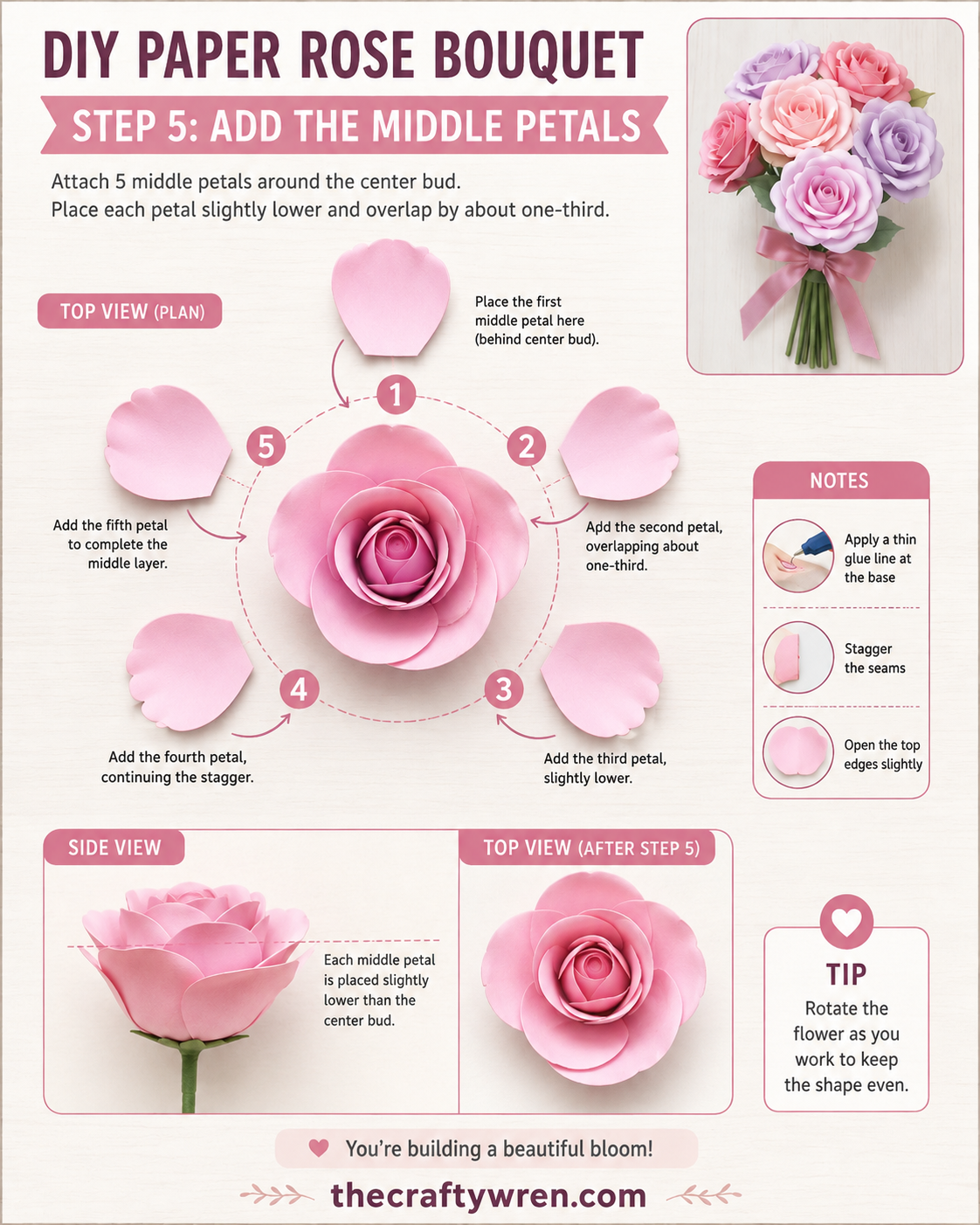 Gluing five middle petals around the center bud while building a paper rose bouquet DIY