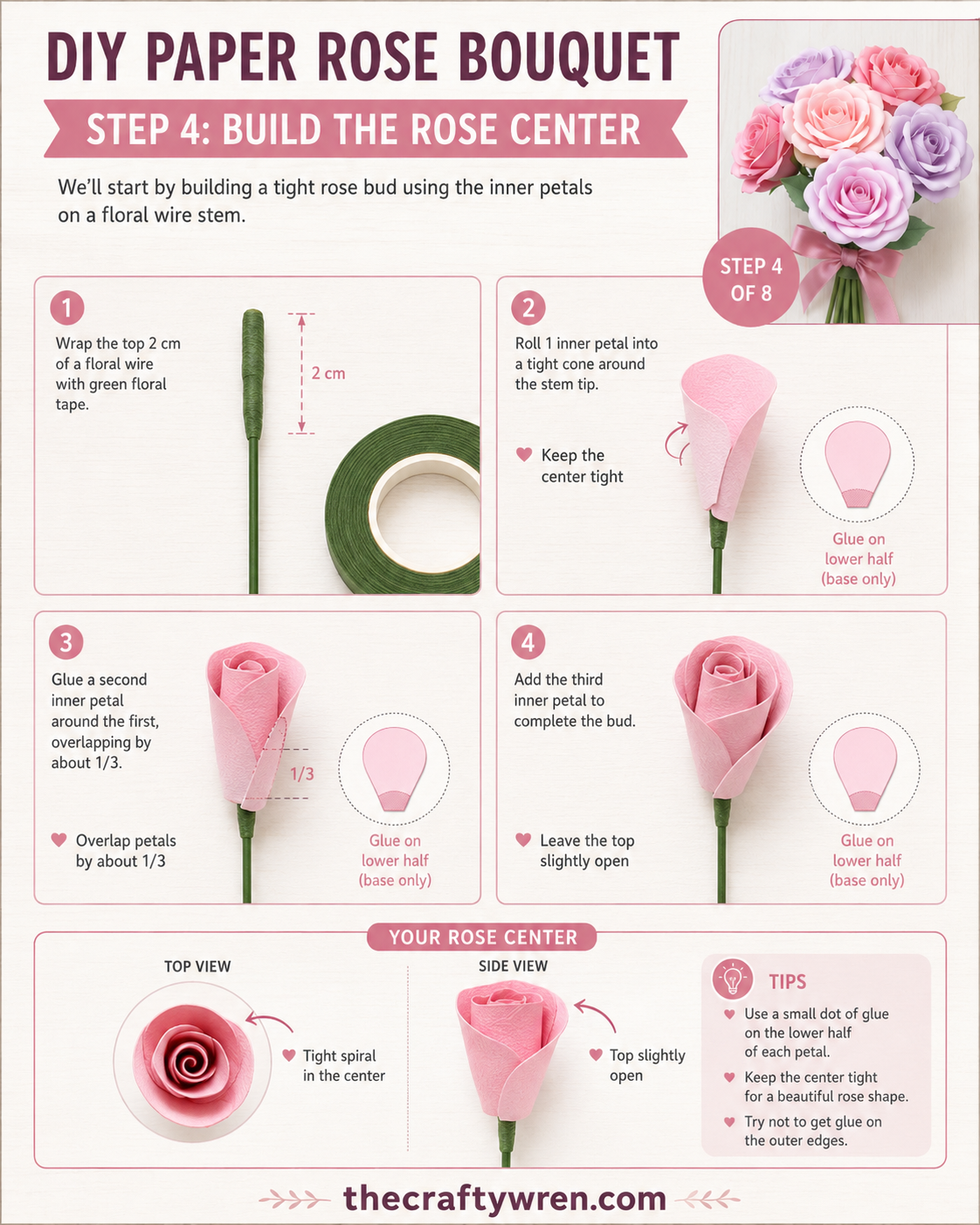 Rolling the first inner petal into a tight cone around a floral wire stem to start a paper rose