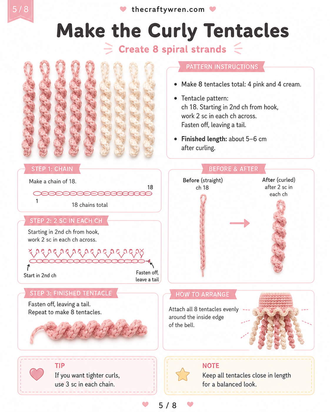 Eight curled pink and cream crochet strands laid out as tentacles for a jellyfish keychain